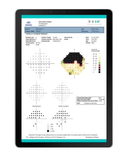 iVA+ fast and accurate testing
